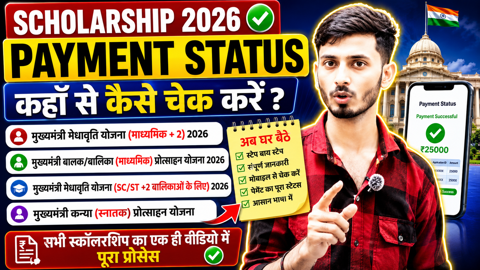Bihar Scholarship 2026 — मुख्यमंत्री मेधावृत्ति, बालक बालिका प्रोत्साहन, कन्या स्नातक योजना